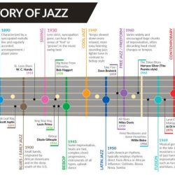 Up tempo jazz style crossword