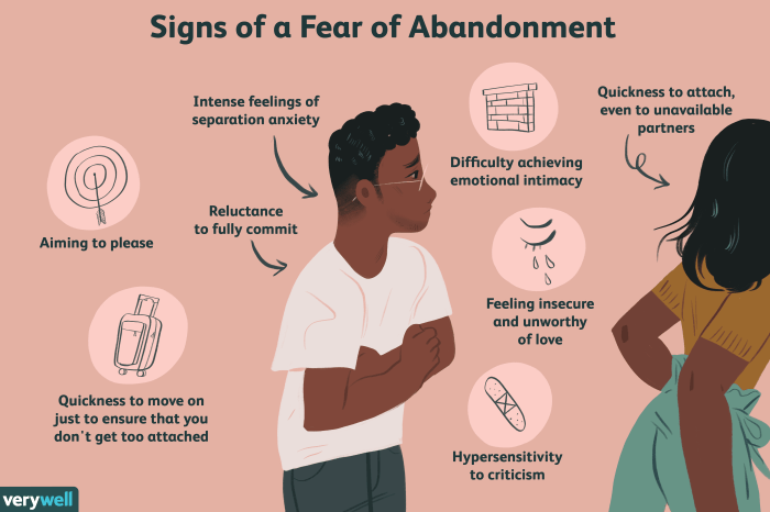 Abandonment could be charged if the dentist