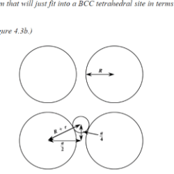 Compute the radius r of an impurity atom