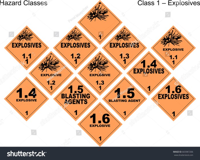 Placard explosives explosive explosie gasdetectie hitma wat